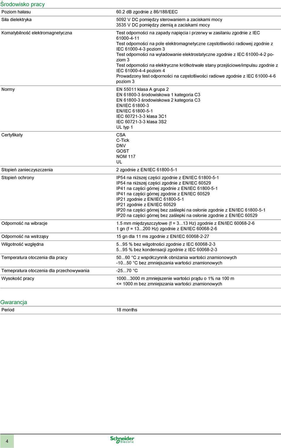 Test odporności na pole elektromagnetyczne częstotliwości radiowej zgodnie z IEC 61000-4-3 poziom 3 Test odporności na wyladowanie elektrostatyczne zgodnie z IEC 61000-4-2 poziom 3 Test odporności na