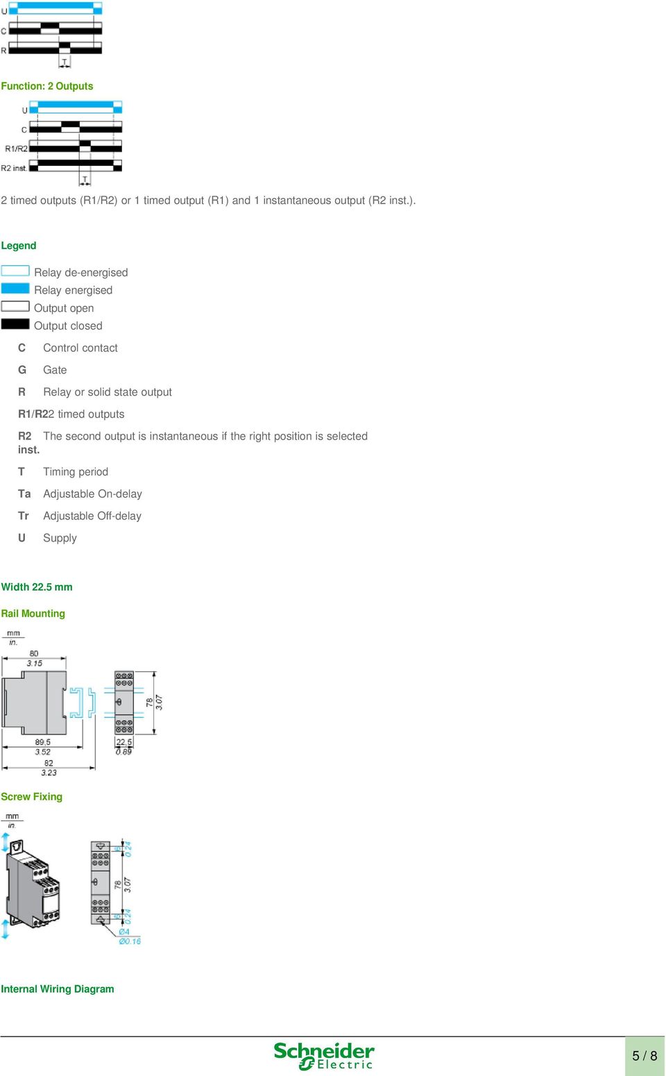 and 1 instantaneous output (R2 inst.).