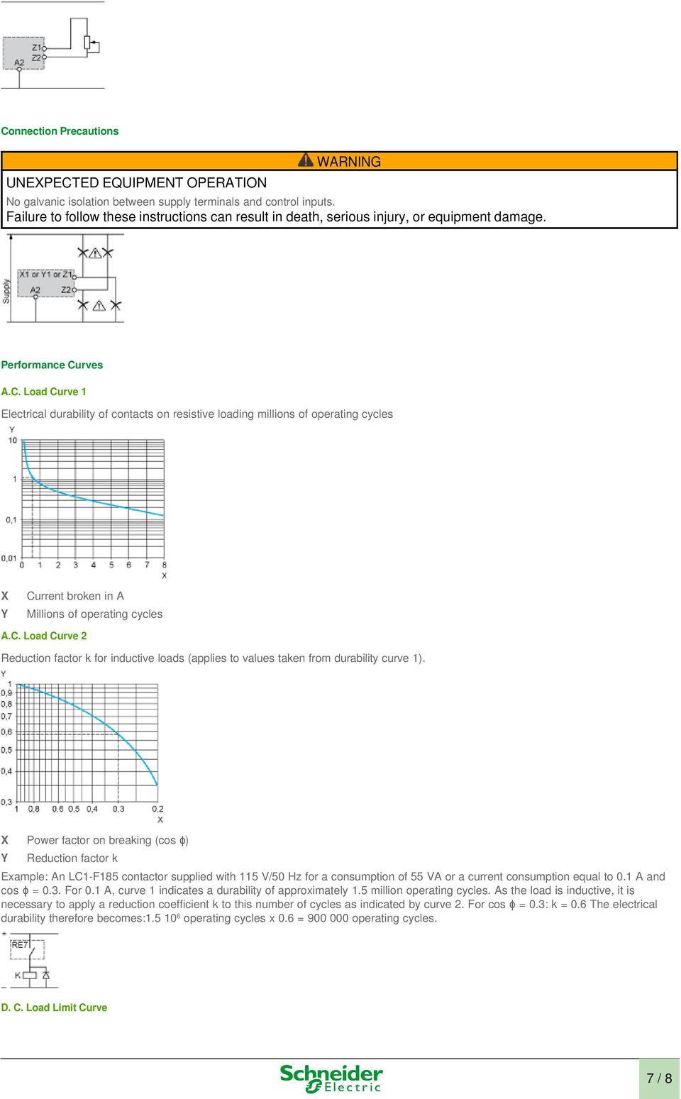 rves A.C. Load Curve 1 Electrical durability of contacts on resistive loading millions of operating cycles X Y Current broken in A Millions of operating cycles A.C. Load Curve 2 Reduction factor k for inductive loads (applies to values taken from durability curve 1).
