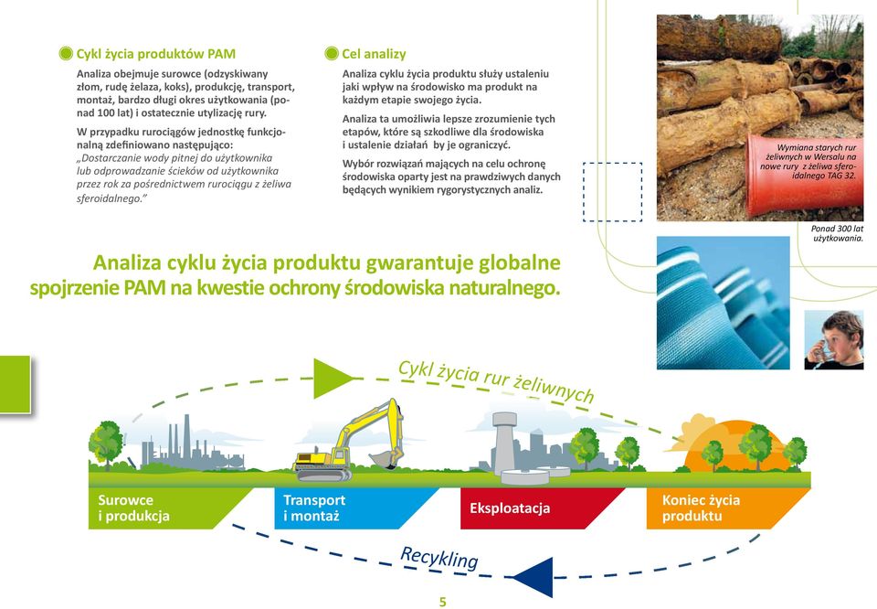 sferoidalnego. Cel analizy Analiza cyklu życia produktu służy ustaleniu jaki wpływ na środowisko ma produkt na każdym etapie swojego życia.