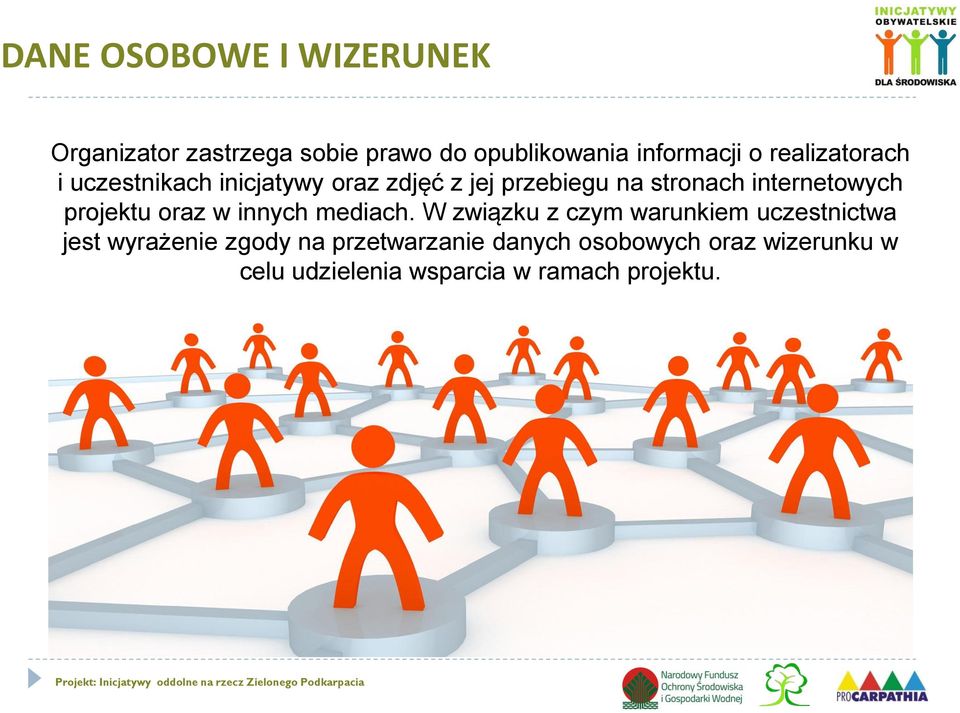 projektu oraz w innych mediach.
