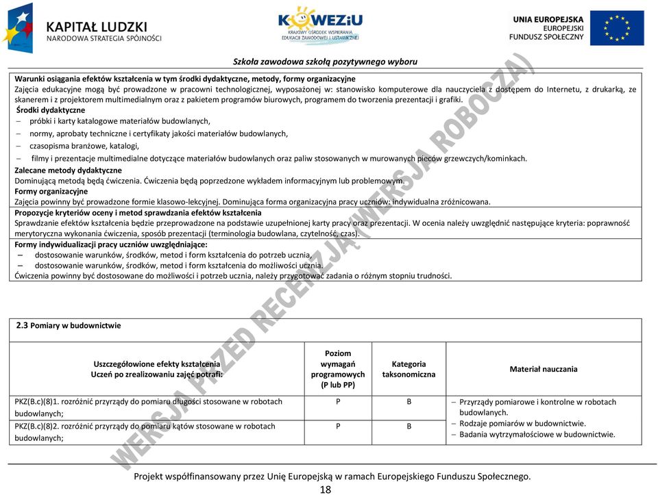 Środki dydaktyczne próbki i karty katalogowe materiałów budowlanych, normy, aprobaty techniczne i certyfikaty jakości materiałów budowlanych, czasopisma branżowe, katalogi, filmy i prezentacje