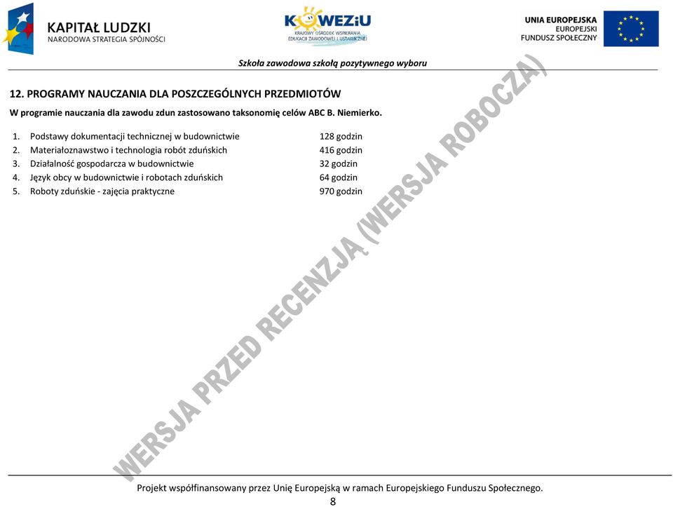 Materiałoznawstwo i technologia robót zduńskich 416 godzin 3. Działalność gospodarcza w budownictwie 32 godzin 4.