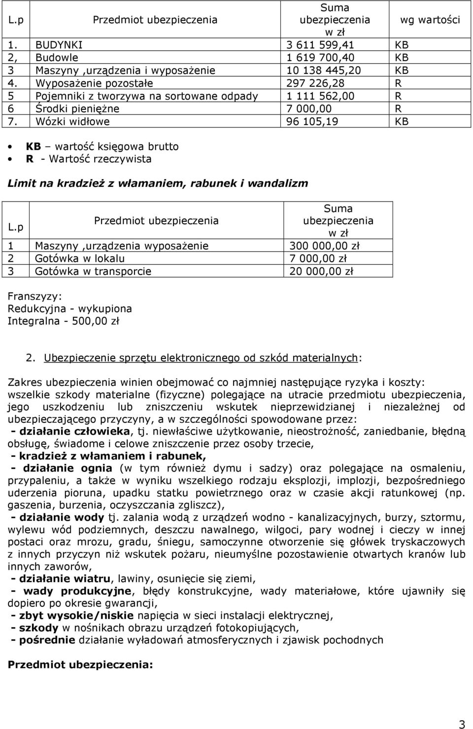 Wózki widłowe 96 105,19 KB KB wartość księgowa brutto R - Wartość rzeczywista Limit na kradzieŝ z włamaniem, rabunek i wandalizm Suma L.