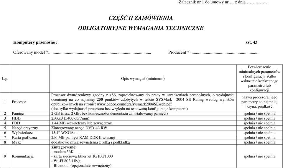 zenośne : szt. 43 Oferowany model *..., Producent *... L.p.