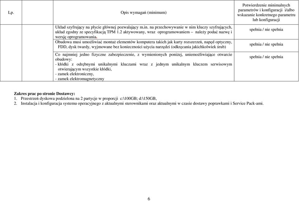 Obudowa musi umoŝliwiać montaŝ elementów komputera takich jak karty rozszerzeń, napęd optyczny, FDD, dysk twardy, wyjmowane bez konieczności uŝycia narzędzi (odkręcania jakichkolwiek śrub) Co