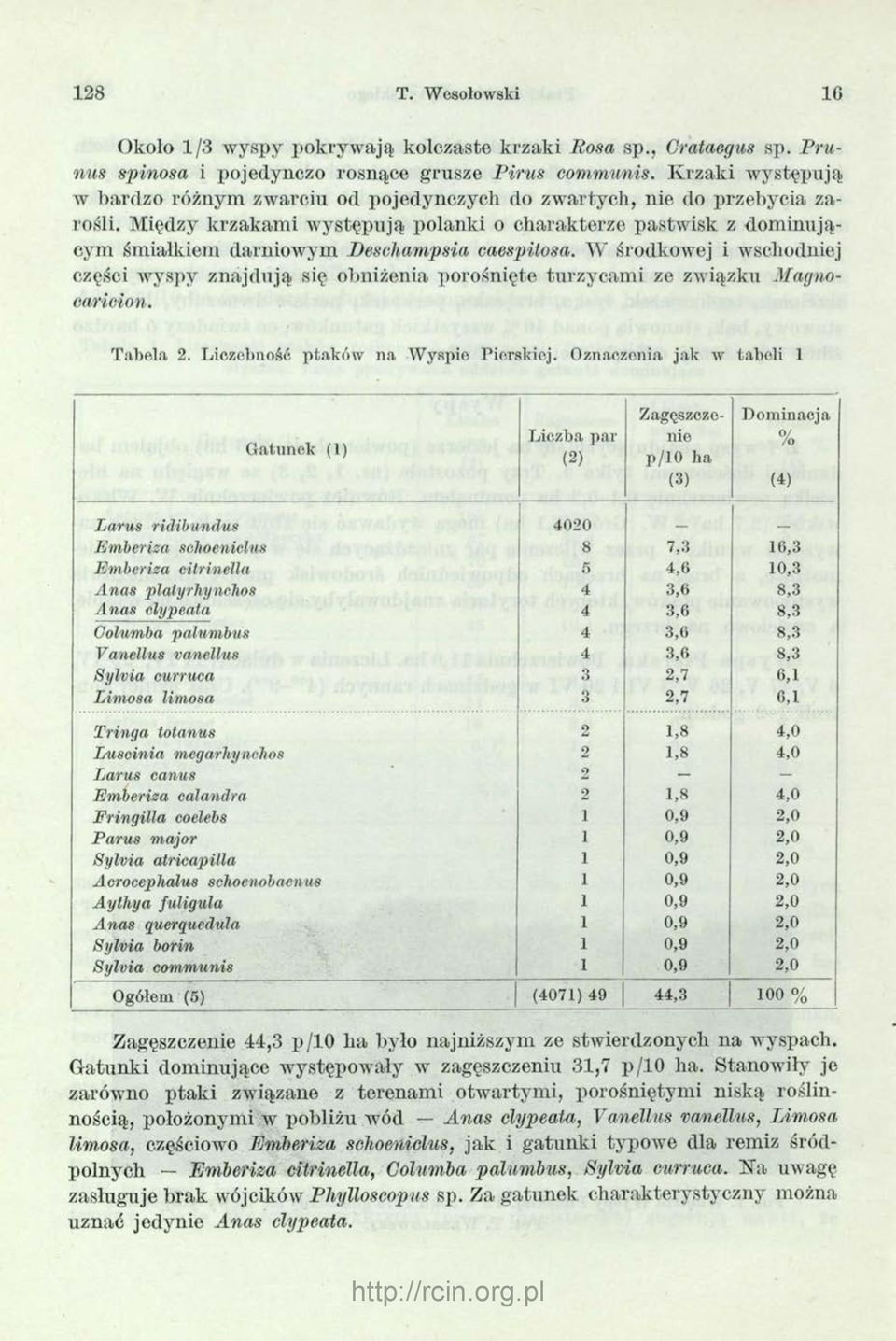 Między krzakami występują polanki o charakterze pastwisk z dominującym śmiałkiem darniowym Deschampsia caespitosa.