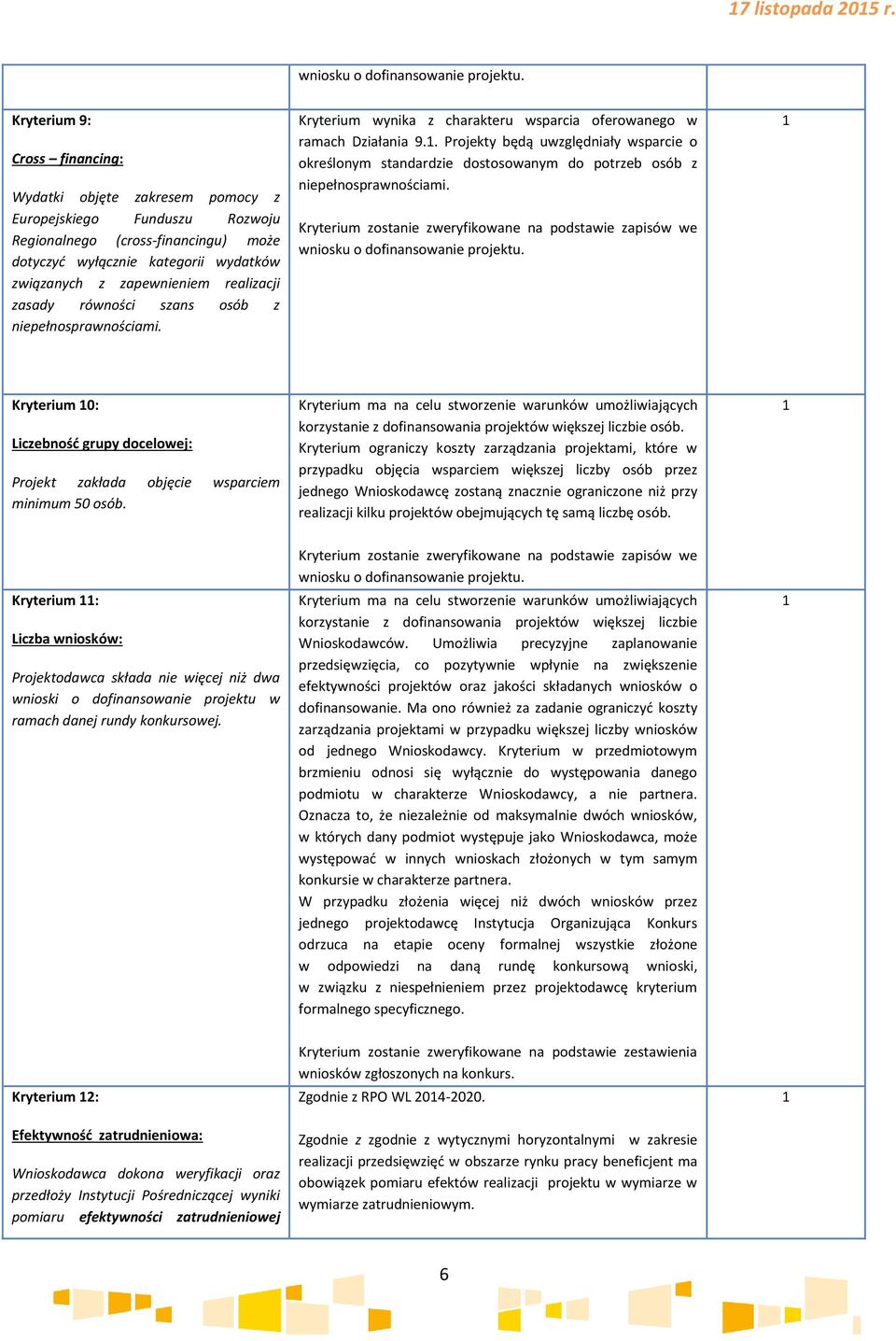 . Projekty będą uwzględniały wsparcie o określonym standardzie dostosowanym do potrzeb osób z niepełnosprawnościami.