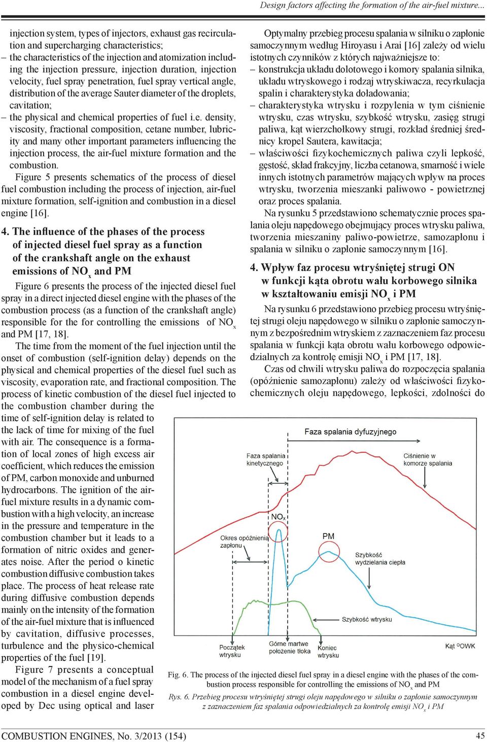 duration, injection velocity, fuel spray penetration, fuel spray vertical angle, distribution of the average Sauter diameter of the droplets, cavitation; the physical and chemical properties of fuel