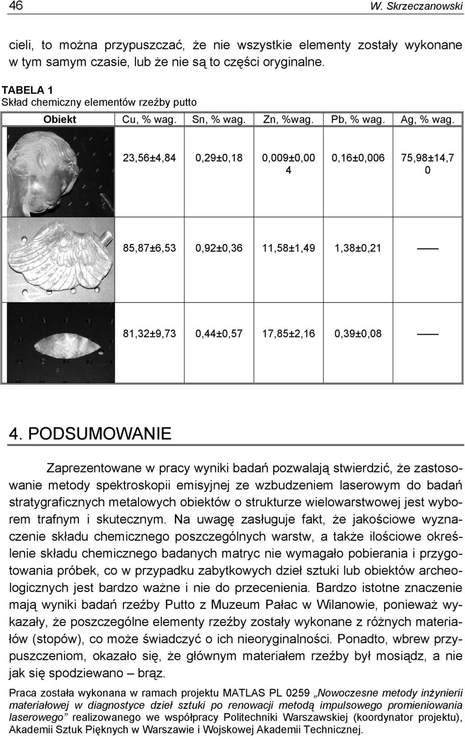 23,56±4,84 0,29±0,18 0,009±0,00 4 0,16±0,006 75,98±14,7 0 85,87±6,53 0,92±0,36 11,58±1,49 1,38±0,21 81,32±9,73 0,44±0,57 17,85±2,16 0,39±0,08 4.