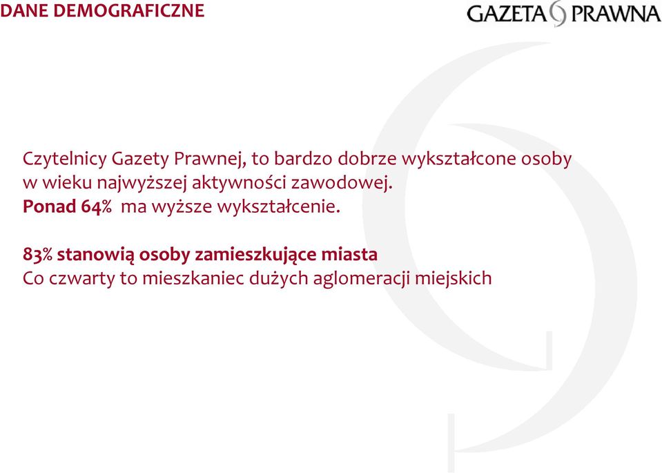 Ponad 64% ma wyższe wykształcenie.