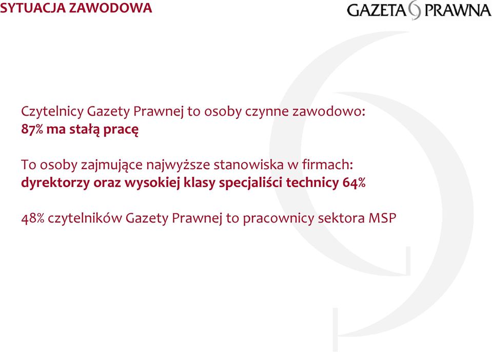 stanowiska w firmach: dyrektorzy oraz wysokiej klasy