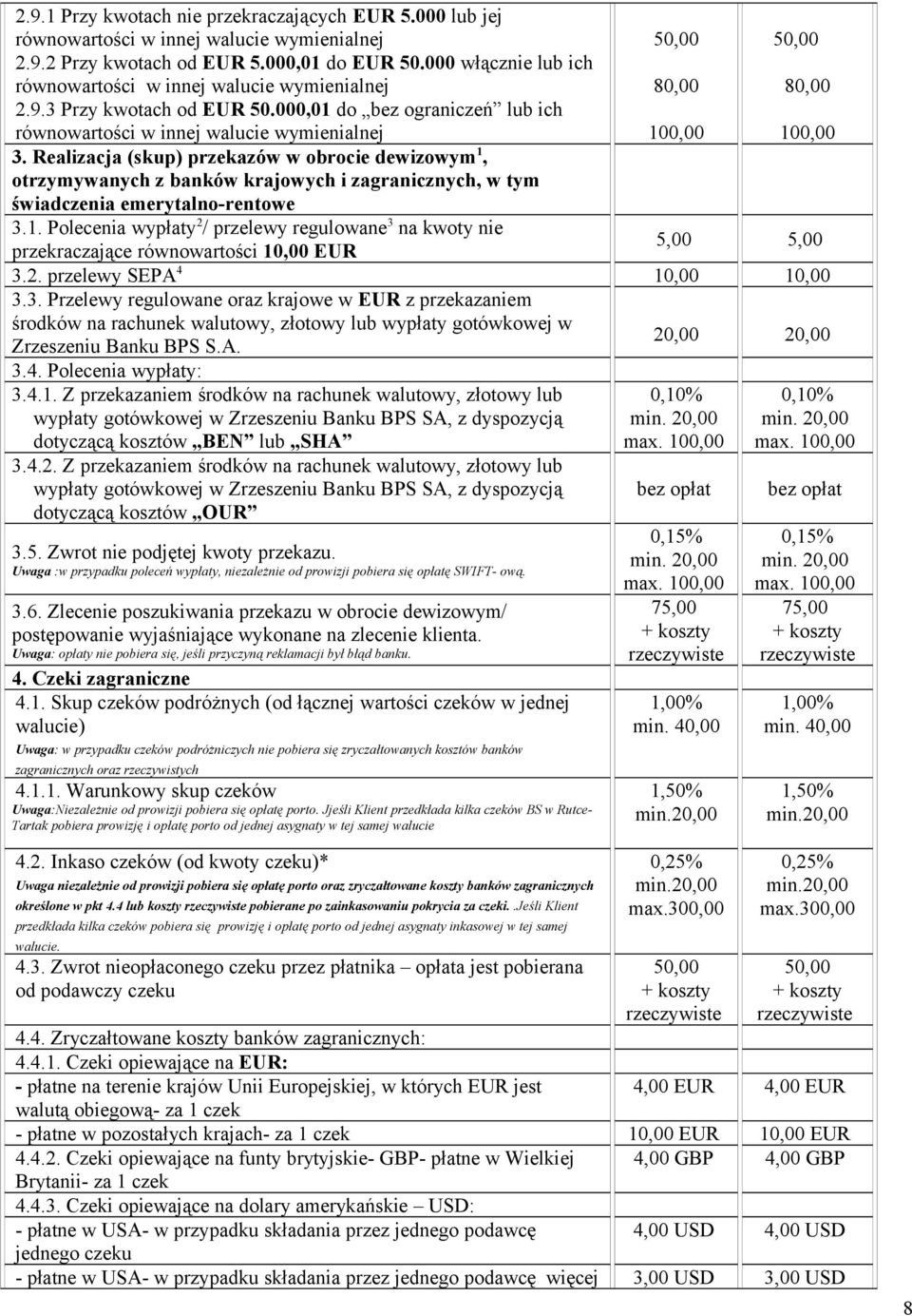 000,01 do bez ograniczeń lub ich równowartości w innej walucie wymienialnej 50,00 80,00 100,00 50,00 80,00 100,00 3.