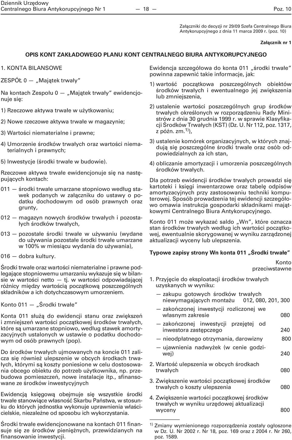 KONTA BILANSOWE ZESPÓŁ 0 Majątek trwały Na kontach Zespołu 0 Majątek trwały ewidencjonuje się: 1) Rzeczowe aktywa trwałe w użytkowaniu; 2) Nowe rzeczowe aktywa trwałe w magazynie; 3) Wartości