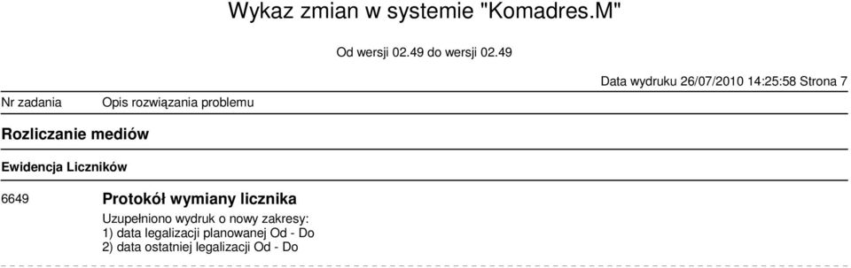 licznika Uzupełniono wydruk o nowy zakresy: 1) data