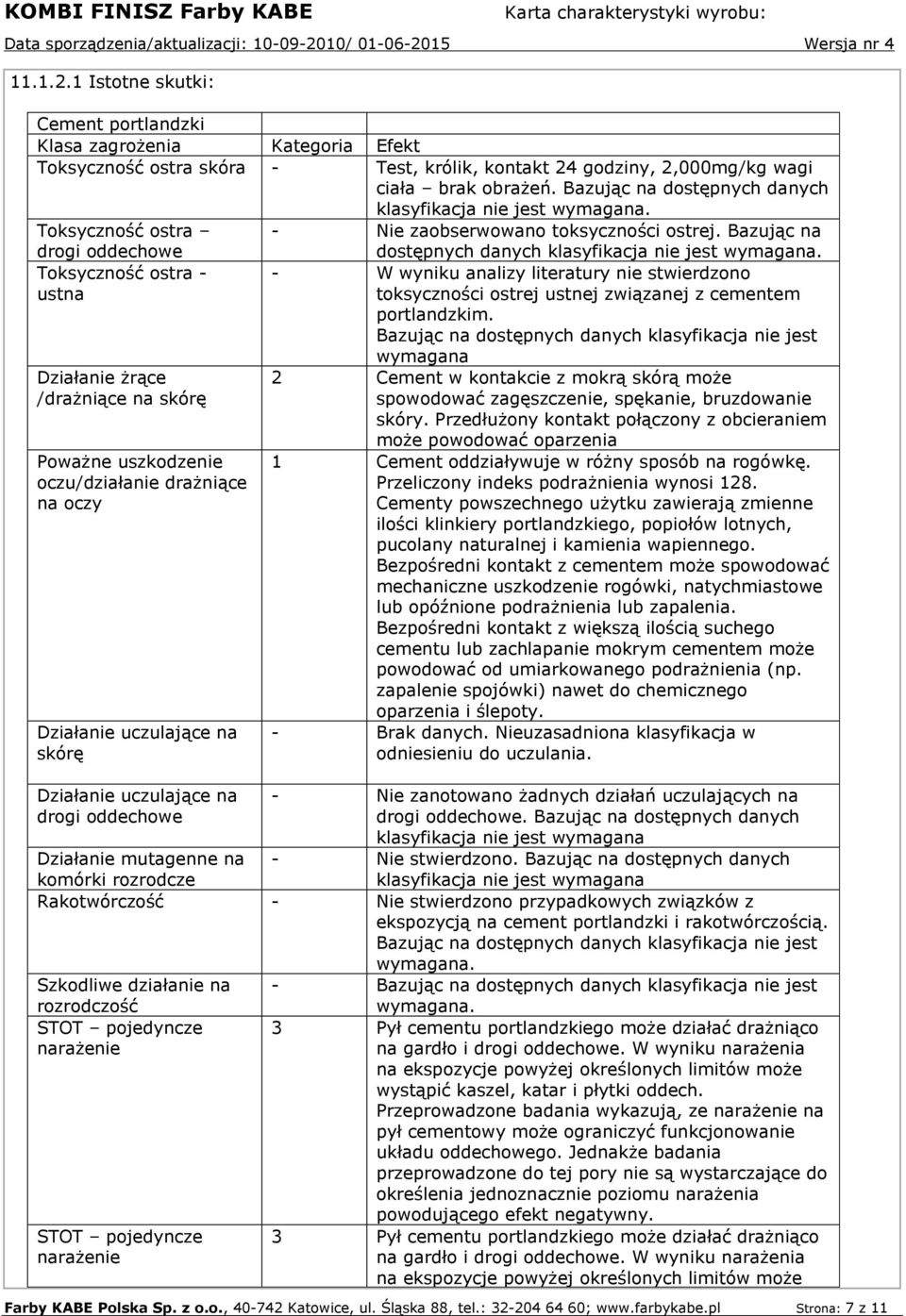 Toksyczność ostra - ustna Działanie żrące /drażniące na skórę Poważne uszkodzenie oczu/działanie drażniące na oczy Działanie uczulające na skórę Działanie uczulające na drogi oddechowe - W wyniku