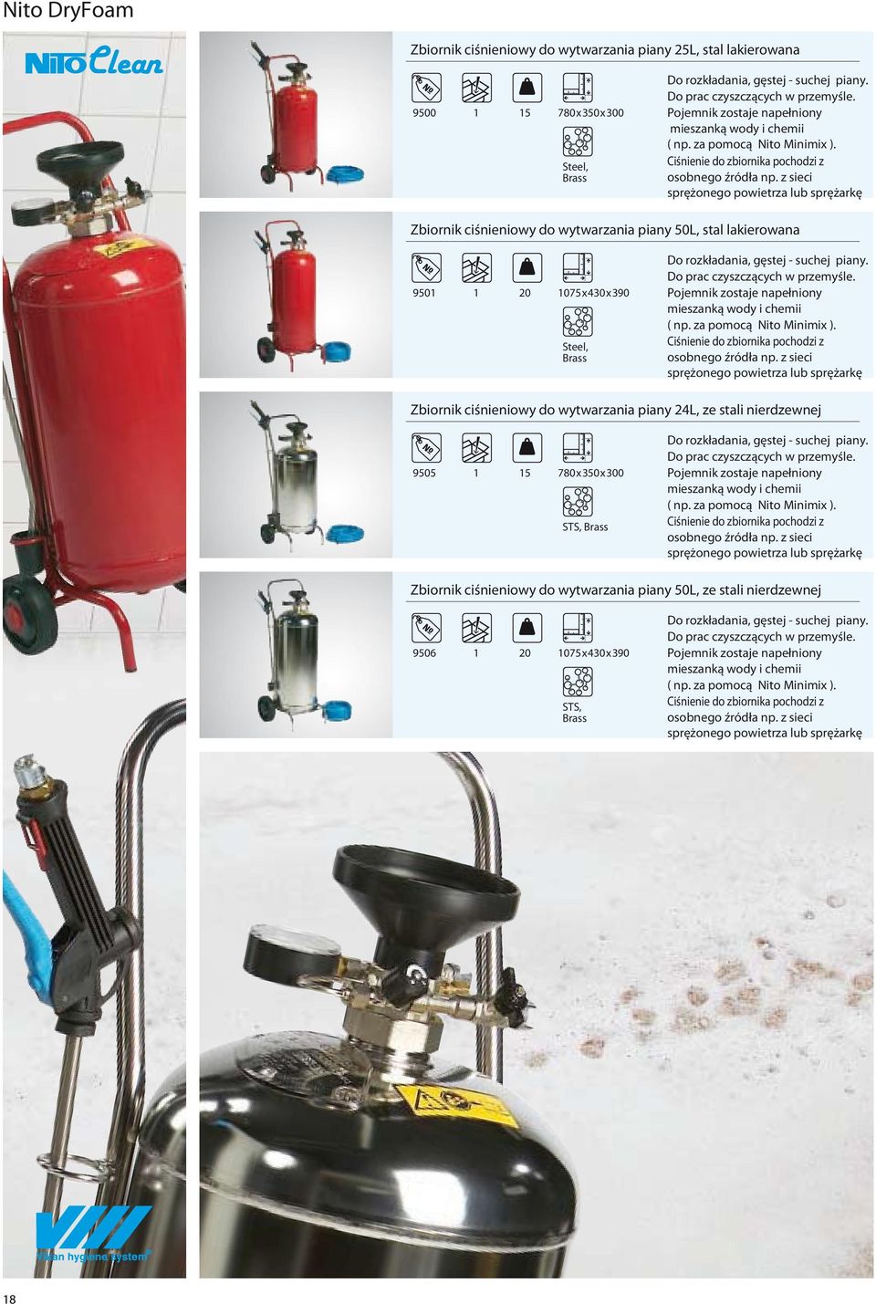 z sieci sprężonego powietrza lub sprężarkę Zbiornik ciśnieniowy do wytwarzania piany 50L, stal lakierowana 9501 1 20 1075 x 430 x 390 Steel, Do rozkładania, gęstej - suchej piany.