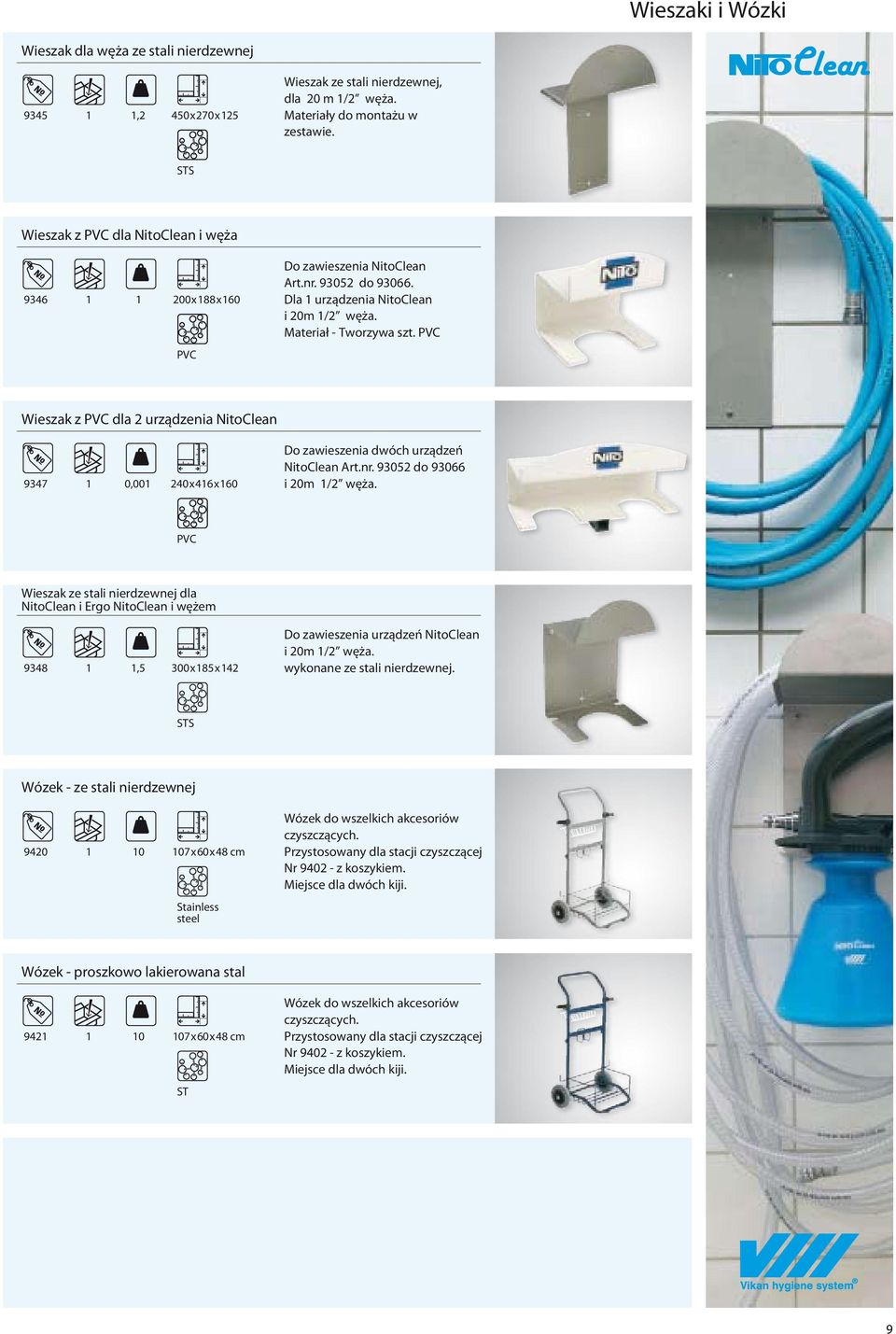 PVC Wieszak z PVC dla 2 urządzenia NitoClean 9347 1 0,001 240 x 416 x 160 Do zawieszenia dwóch urządzeń NitoClean Art.nr. 93052 do 93066 i 20m 1/2 węża.
