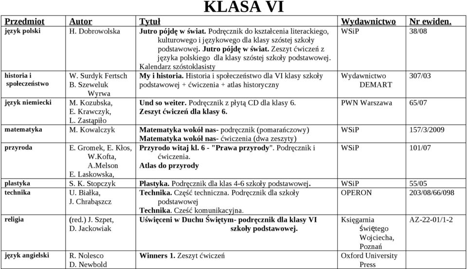 Zeszyt ćwiczeń z języka polskiego dla klasy szóstej szkoły podstawowej. Kalendarz szóstoklasisty historia i społeczeństwo W. Surdyk Fertsch B. Szeweluk Wyrwa My i historia.