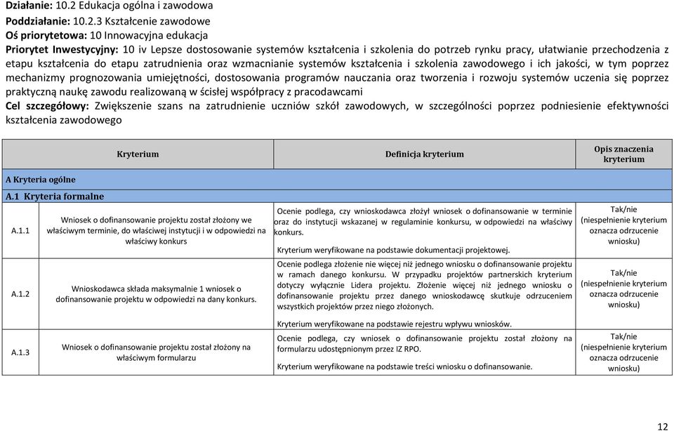 3 Kształcenie zawodowe Oś priorytetowa: 10 Innowacyjna edukacja Priorytet Inwestycyjny: 10 iv Lepsze dostosowanie systemów kształcenia i szkolenia do potrzeb rynku pracy, ułatwianie przechodzenia z