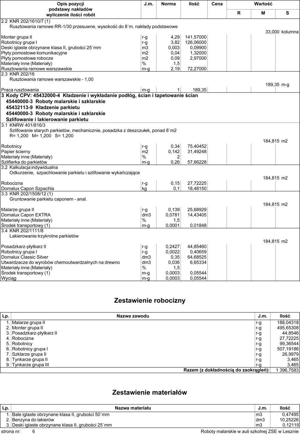 obrzynane klasa II, grubości 25 mm m3 0,003 0,09900 Płyty pomostowe komunikacyjne m2 0,04 1,32000 Płyty pomostowe robocze m2 0,09 2,97000 Rusztowania ramowe warszawskie m-g 2,19 72,27000 2.