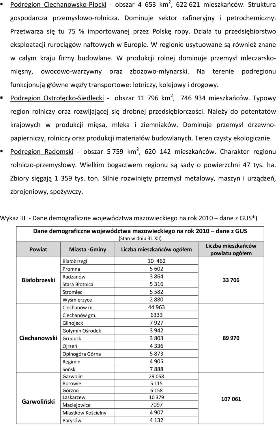 W produkcji rolnej dominuje przemysł mleczarskomięsny, owocowo-warzywny oraz zbożowo-młynarski. Na terenie podregionu funkcjonują główne węzły transportowe: lotniczy, kolejowy i drogowy.