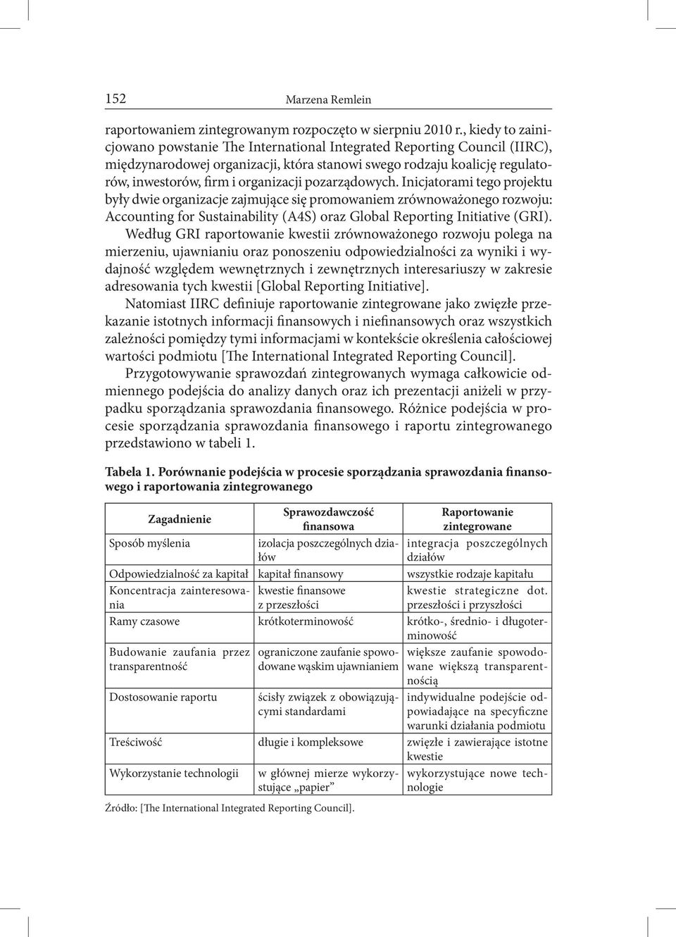 pozarządowych. Inicjatorami tego projektu były dwie organizacje zajmujące się promowaniem zrównoważonego rozwoju: Accounting for Sustainability (A4S) oraz Global Reporting Initiative (GRI).