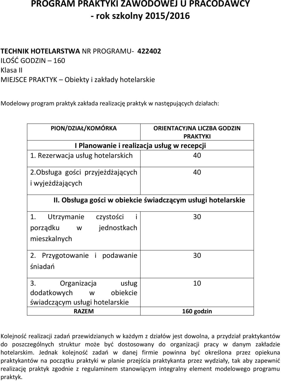 Obsługa gości przyjeżdżających i wyjeżdżających 40 II. Obsługa gości w obiekcie świadczącym usługi hotelarskie 1. Utrzymanie czystości i porządku w jednostkach mieszkalnych 2.