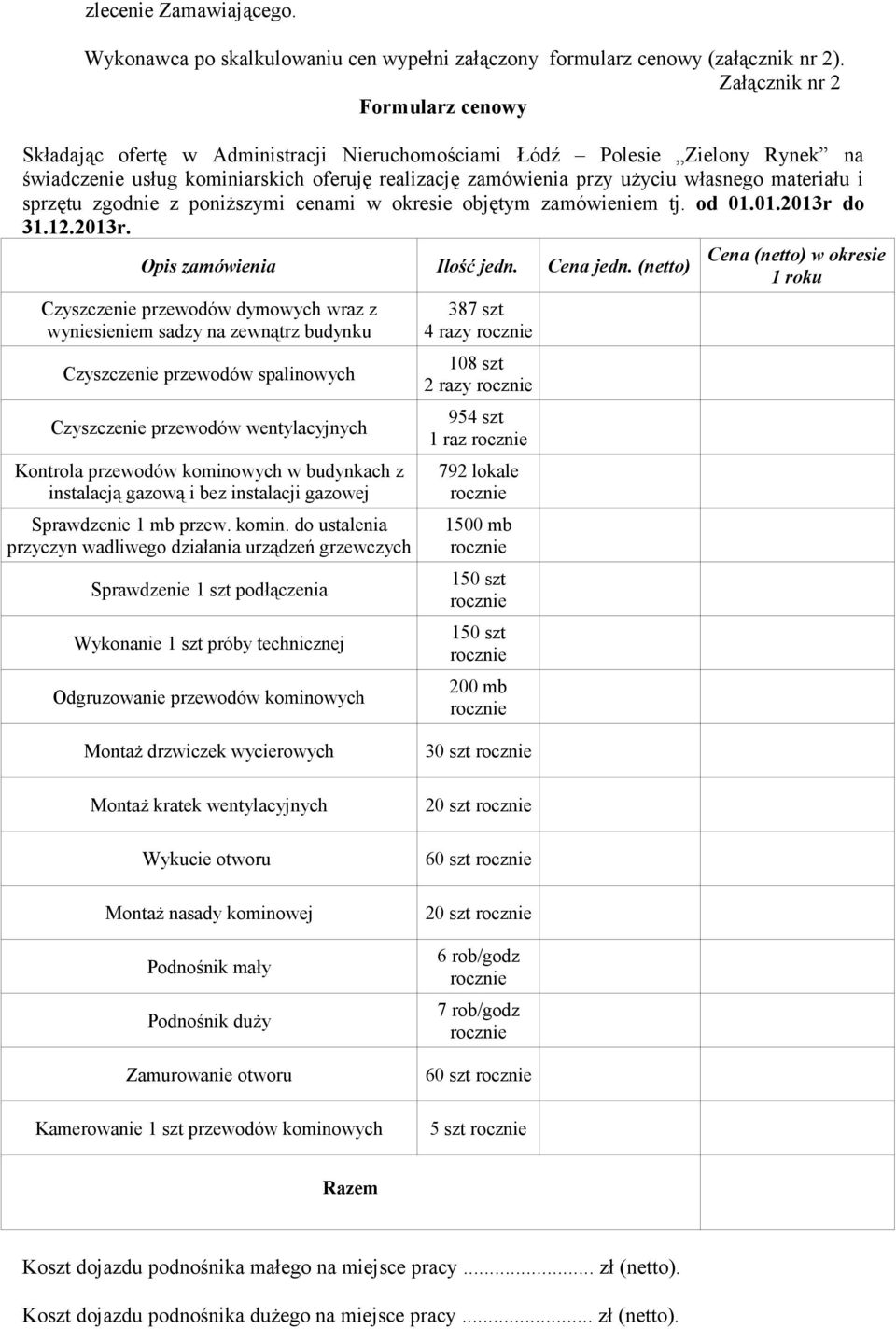 materiału i sprzętu zgodnie z poniższymi cenami w okresie objętym zamówieniem tj. od 01.01.2013r do 31.12.2013r. Cena (netto) w okresie Opis zamówienia Ilość jedn. Cena jedn.