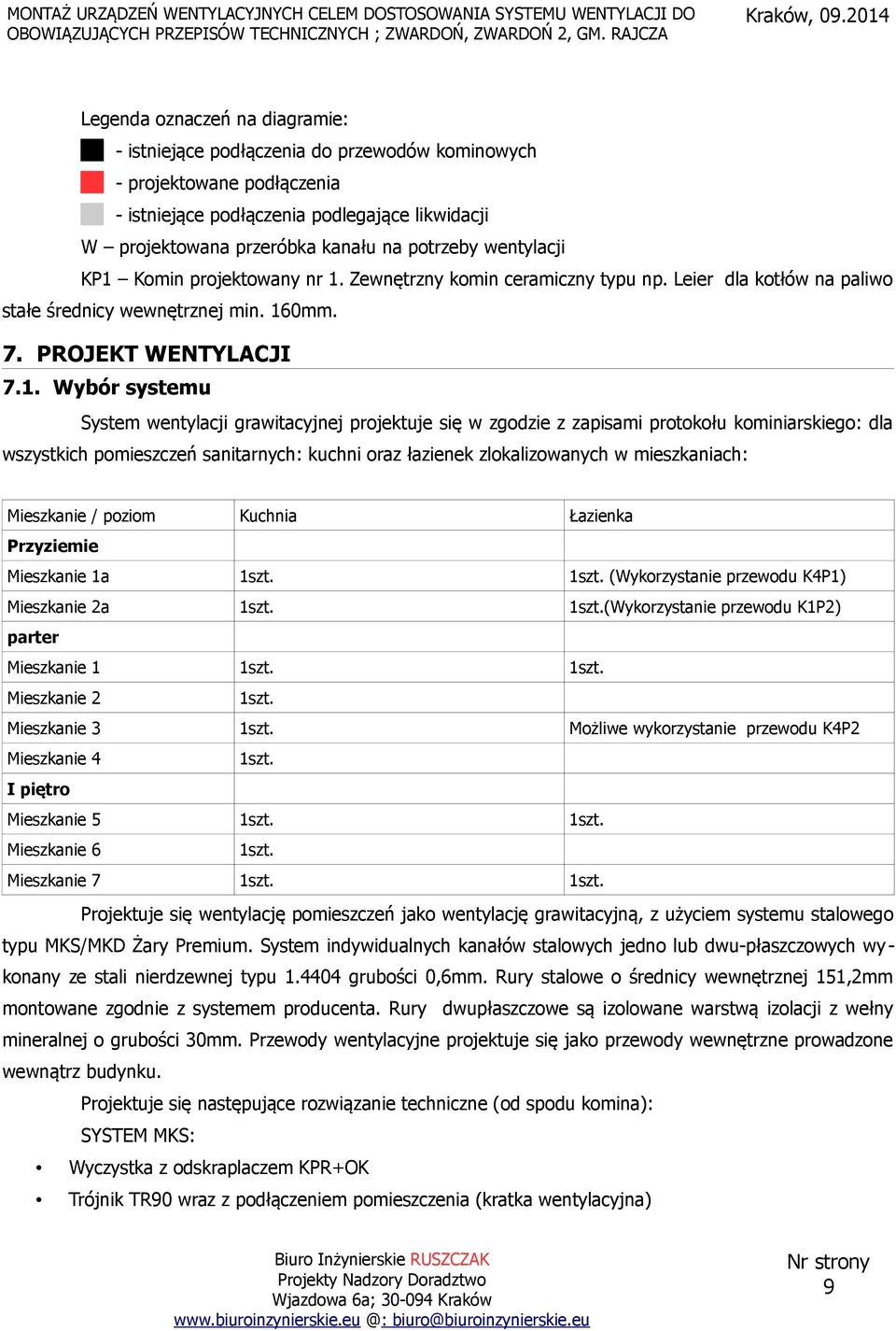 Komin projektowany nr 1.