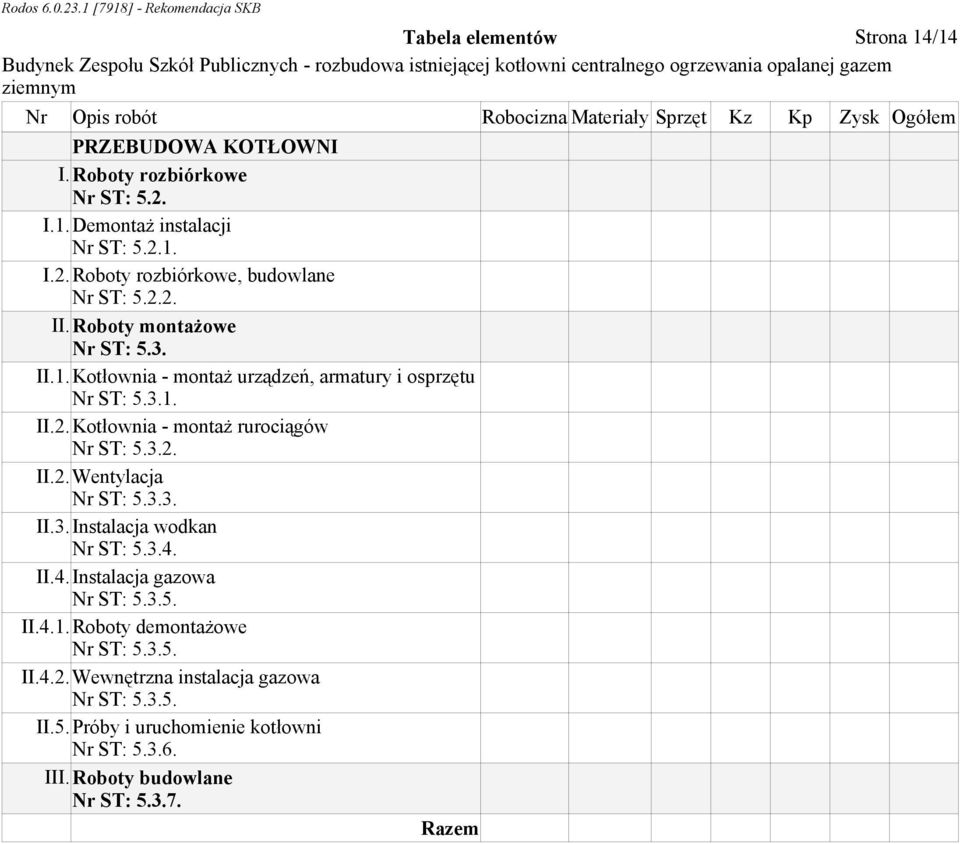 3.2. II.2. Wentylacja Nr ST: 5.3.3. II.3.Instalacja wodkan Nr ST: 5.3.4. II.4.Instalacja gazowa Nr ST: 5.3.5. II.4.1.Roboty demontaŝowe Nr ST: 5.3.5. II.4.2.Wewnętrzna instalacja gazowa Nr ST: 5.