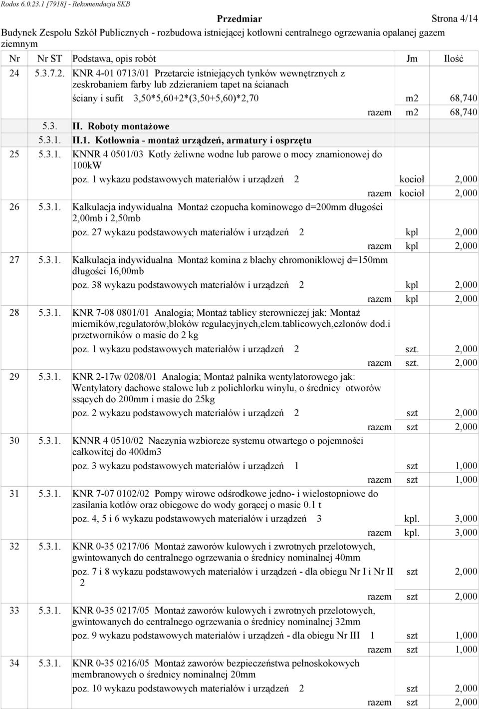 Roboty montaŝowe 5.3.1. II.1. Kotłownia - montaŝ urządzeń, armatury i osprzętu 25 5.3.1. KNNR 4 0501/03 Kotły Ŝeliwne wodne lub parowe o mocy znamionowej do 100kW poz.