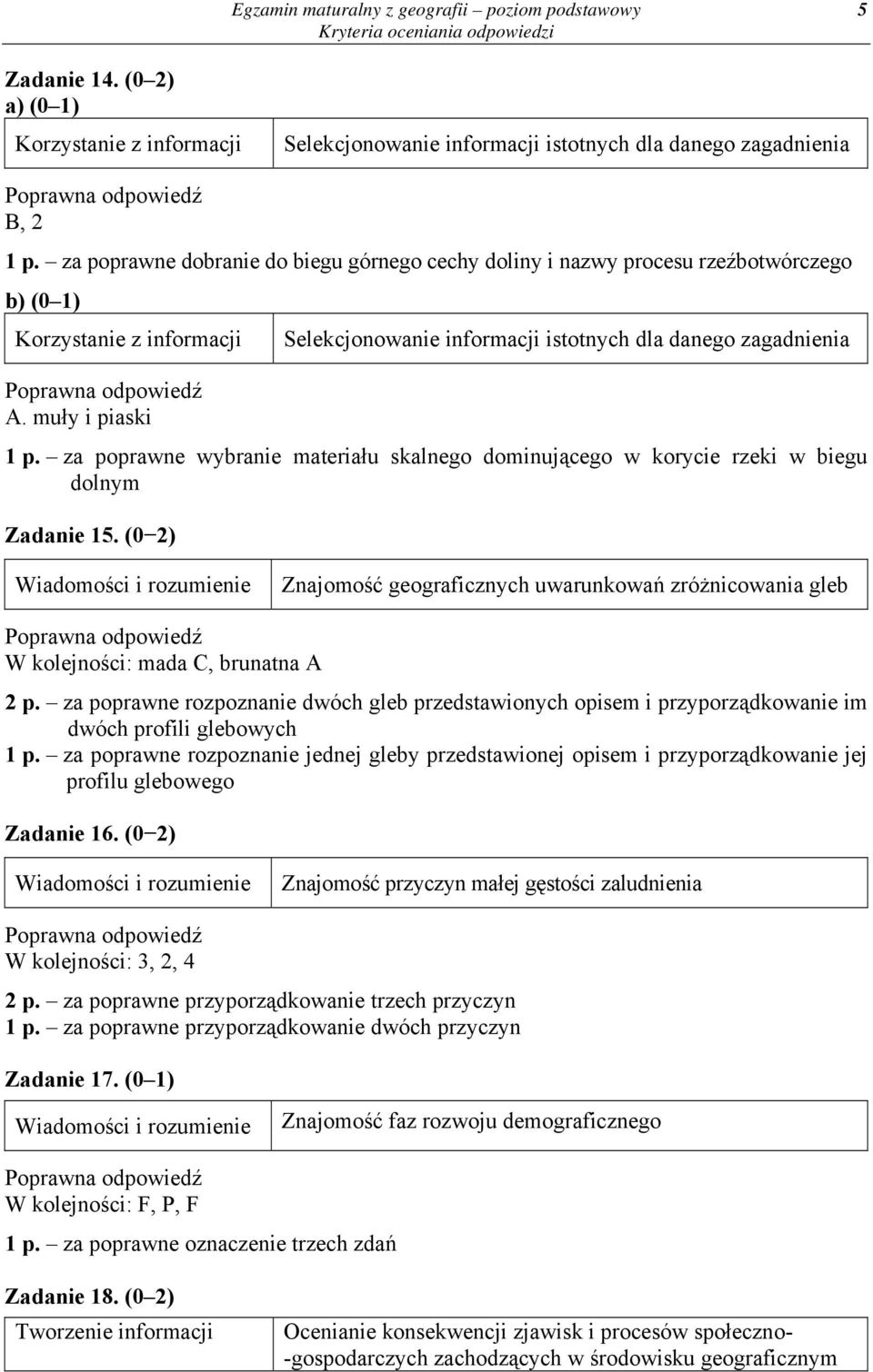 za poprawne rozpoznanie dwóch gleb przedstawionych opisem i przyporządkowanie im dwóch profili glebowych 1 p.