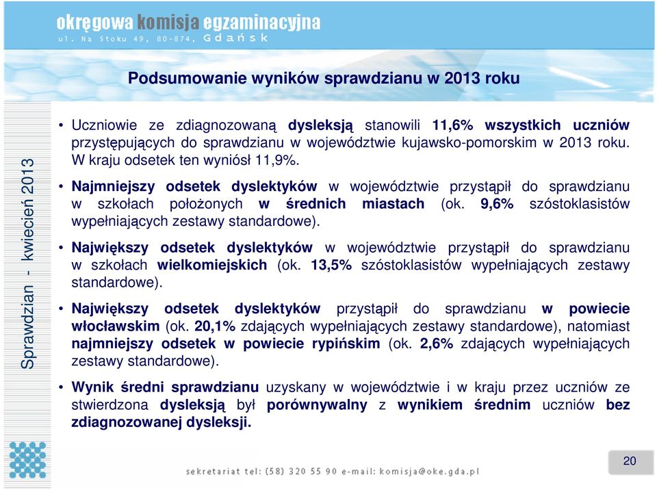 9,6% szóstoklasistów wypełniających zestawy standardowe). Największy odsetek dyslektyków w województwie przystąpił do sprawdzianu w szkołach wielkomiejskich (ok.