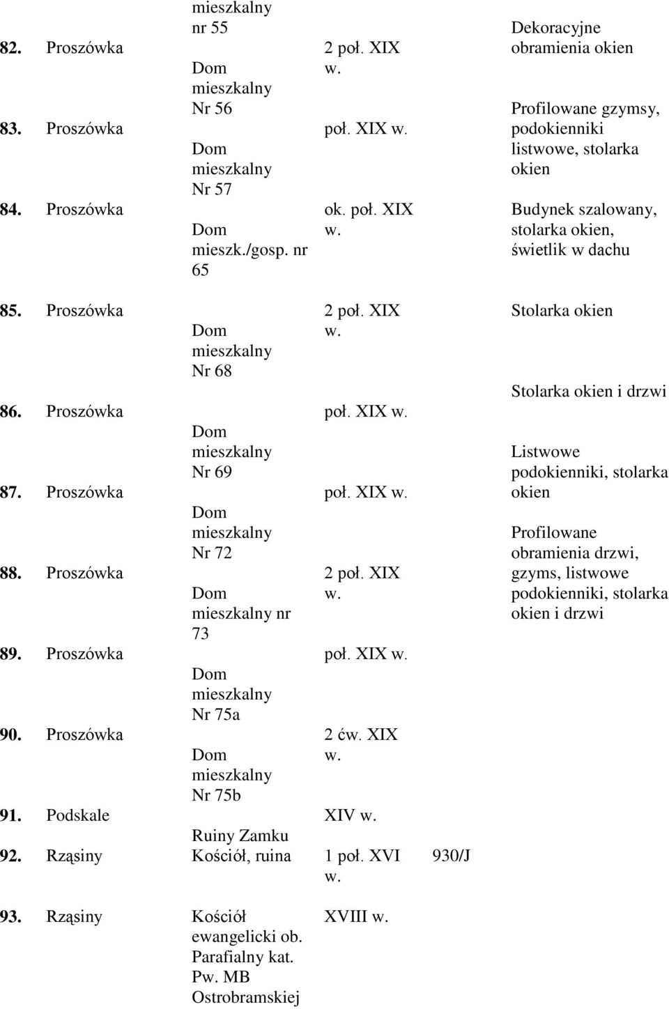 92. Podskale mieszkalny Nr 68 mieszkalny Nr 69 mieszkalny Nr 72 73 mieszkalny Nr 75a mieszkalny Nr 75b Ruiny Zamku Kościół, ruina poł. XIX poł.