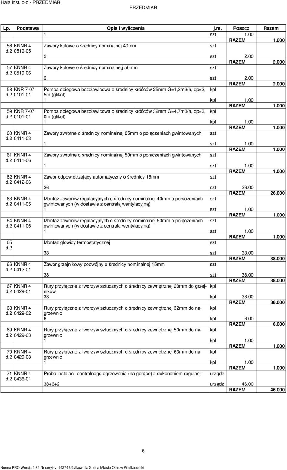 0429-02 69 KNNR 4 0429-03 70 KNNR 4 0429-03 71 KNNR 4 0436-01 Zawory kulowe o średnicy noinalne,j 50 RAZEM 2.000 2 2.00 RAZEM 2.