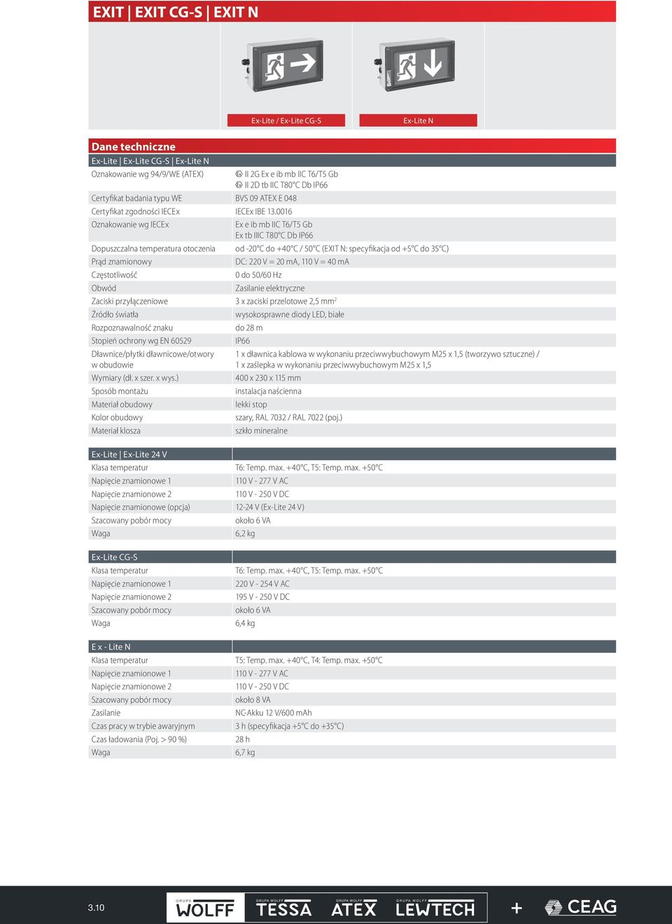 006 Oznakowanie wg IECEx Ex e ib mb IIC T6/T5 Gb Ex tb IIIC T80 C Db IP66 Dopuszczalna temperatura otoczenia od -20 C do 40 C / 50 C (: specyfikacja od 5 C do 35 C) Prąd znamionowy DC: 220 V = 20 ma,