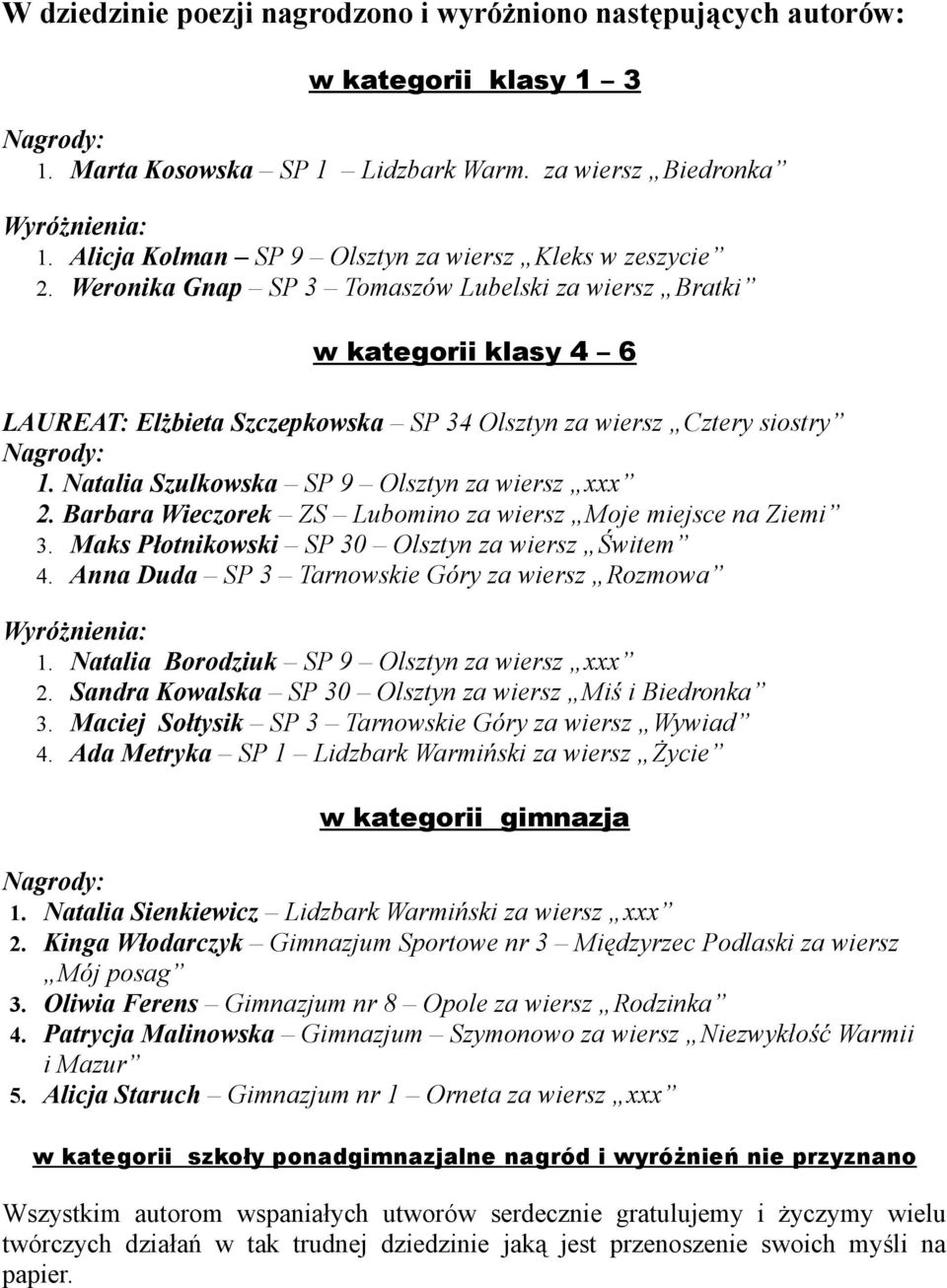 Weronika Gnap SP 3 Tomaszów Lubelski za wiersz Bratki w kategorii klasy 4 6 LAUREAT: Elżbieta Szczepkowska SP 34 Olsztyn za wiersz Cztery siostry 1. Natalia Szulkowska SP 9 Olsztyn za wiersz xxx 2.