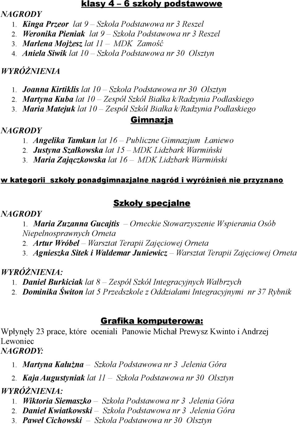Maria Matejuk lat 10 Zespół Szkół Białka k/radzynia Podlaskiego Gimnazja 1. Angelika Tamkun lat 16 Publiczne Gimnazjum Łaniewo 2. Justyna Szałkowska lat 15 MDK Lidzbark Warmiński 3.