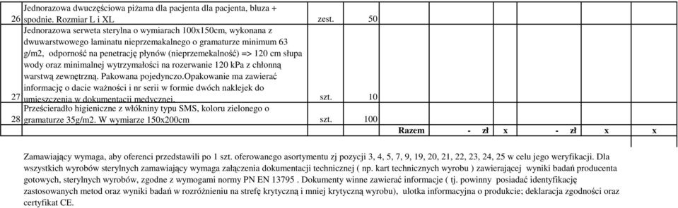 słupa wody oraz minimalnej wytrzymałości na rozerwanie 120 kpa z chłonną warstwą zewnętrzną. Pakowana pojedynczo.