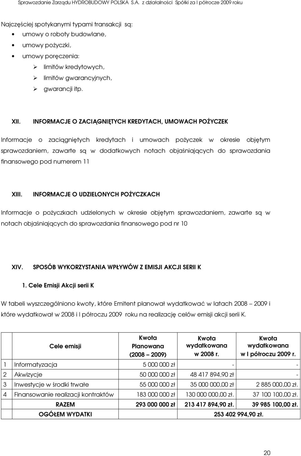 sprawozdania finansowego pod numerem 11 XIII.