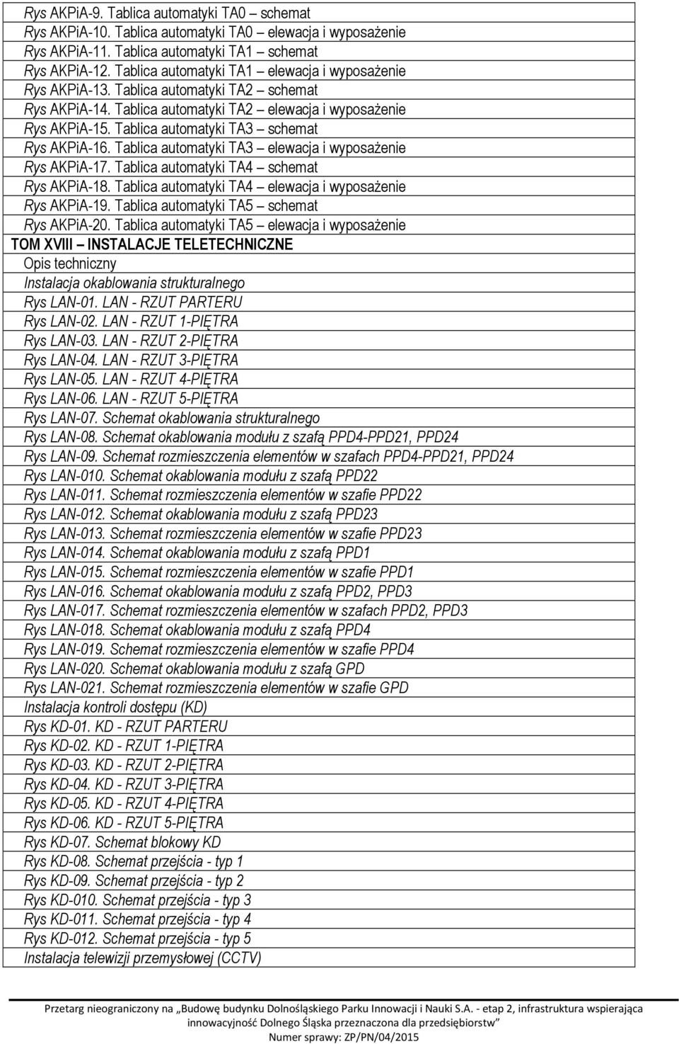 Tablica automatyki TA3 schemat Rys AKPiA-16. Tablica automatyki TA3 elewacja i wyposażenie Rys AKPiA-17. Tablica automatyki TA4 schemat Rys AKPiA-18.