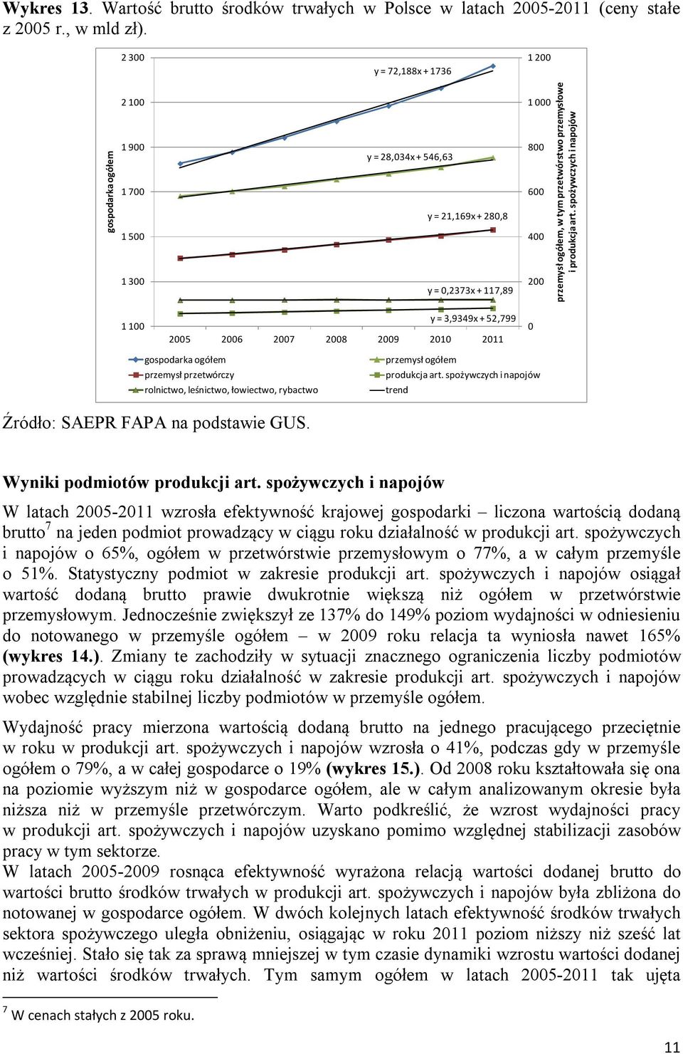 przemysł ogółem, w tym przetwórstwo przemysłowe i produkcjaart. spożywczych i napojów gospodarka ogółem przemysł przetwórczy rolnictwo, leśnictwo, łowiectwo, rybactwo przemysł ogółem produkcja art.