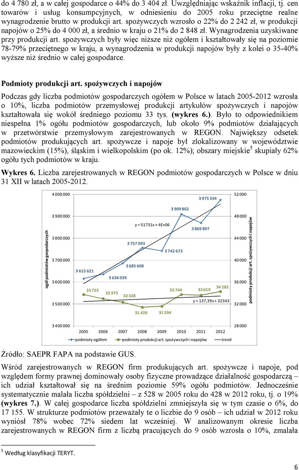 spożywczych wzrosło o 22% do 2 242 zł, w produkcji napojów o 25% do 4 000 zł, a średnio w kraju o 21% do 2 848 zł. Wynagrodzenia uzyskiwane przy produkcji art.