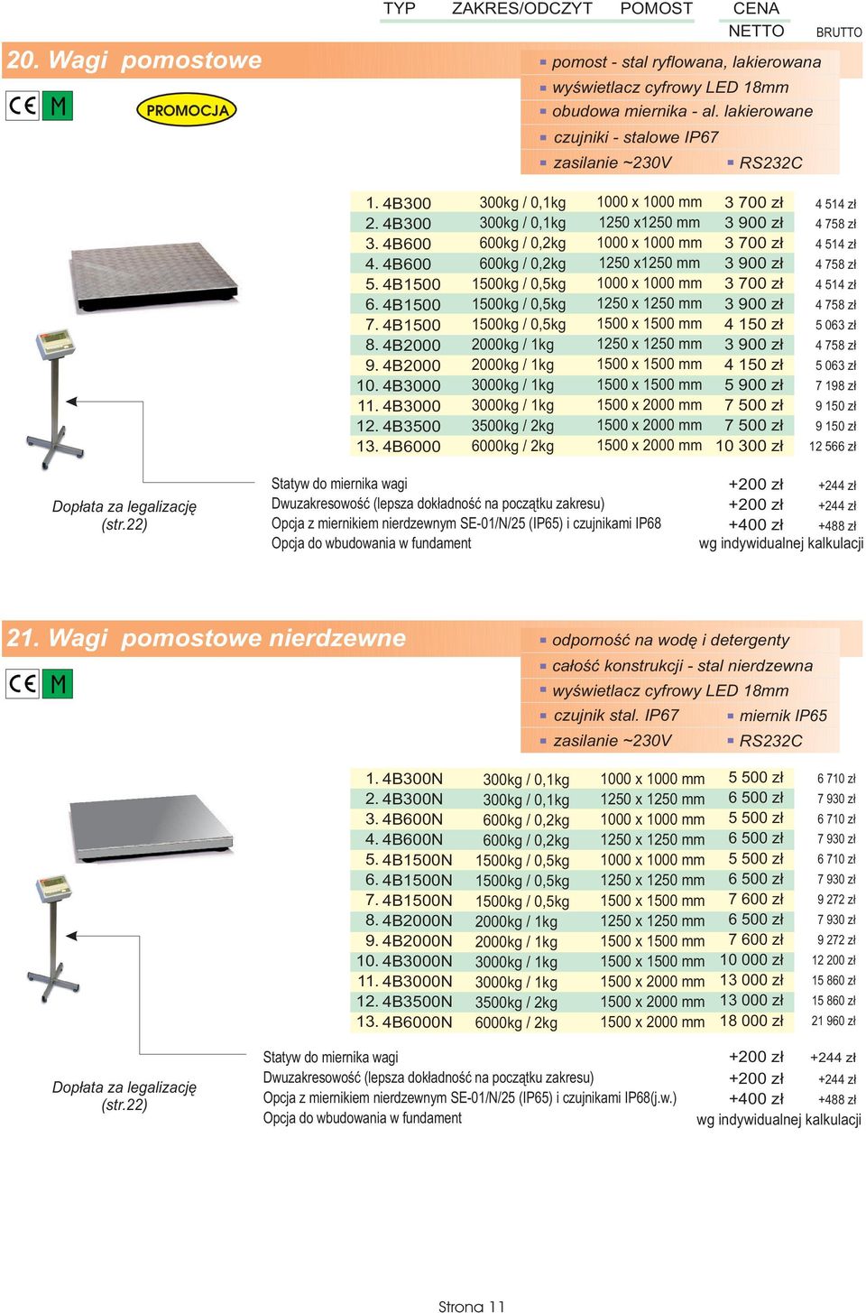 4B6000 300kg / 0,1kg 300kg / 0,1kg 600kg / 0,2kg 600kg / 0,2kg 1500kg / 0,5kg 1500kg / 0,5kg 1500kg / 0,5kg 2000kg / 1kg 2000kg / 1kg 3000kg / 1kg 3000kg / 1kg 3500kg / 2kg 6000kg / 2kg 1000 x 1000