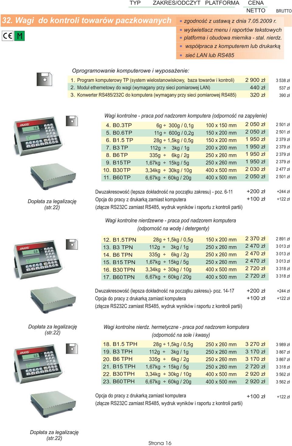 Modu³ ethernetowy do wagi (wymagany przy sieci pomiarowej LAN) 3.