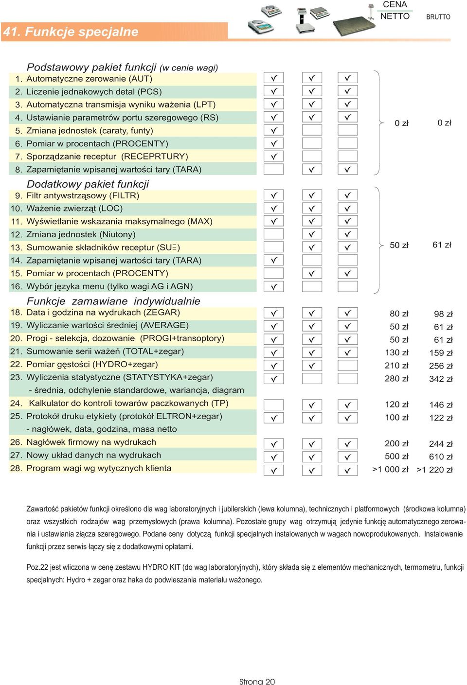 Zapamiêtanie wpisanej wartoœci tary (TARA) Dodatkowy pakiet funkcji 9. Filtr antywstrz¹sowy (FILTR) 10. Wa enie zwierz¹t (LOC) 11. Wyœwietlanie wskazania maksymalnego (MAX) 12.