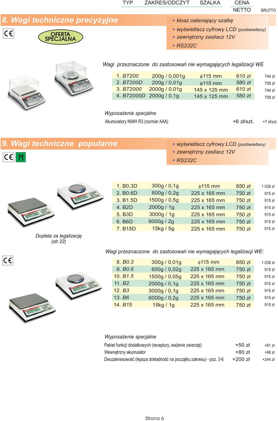 +7 z³/szt. 9. Wagi techniczne popularne wyœwietlacz cyfrowy LCD (podœwietlany) 1. B0.3D 2. B0.6D 3. B1.5D 4. B2D 5. B3D 6. B6D 7.