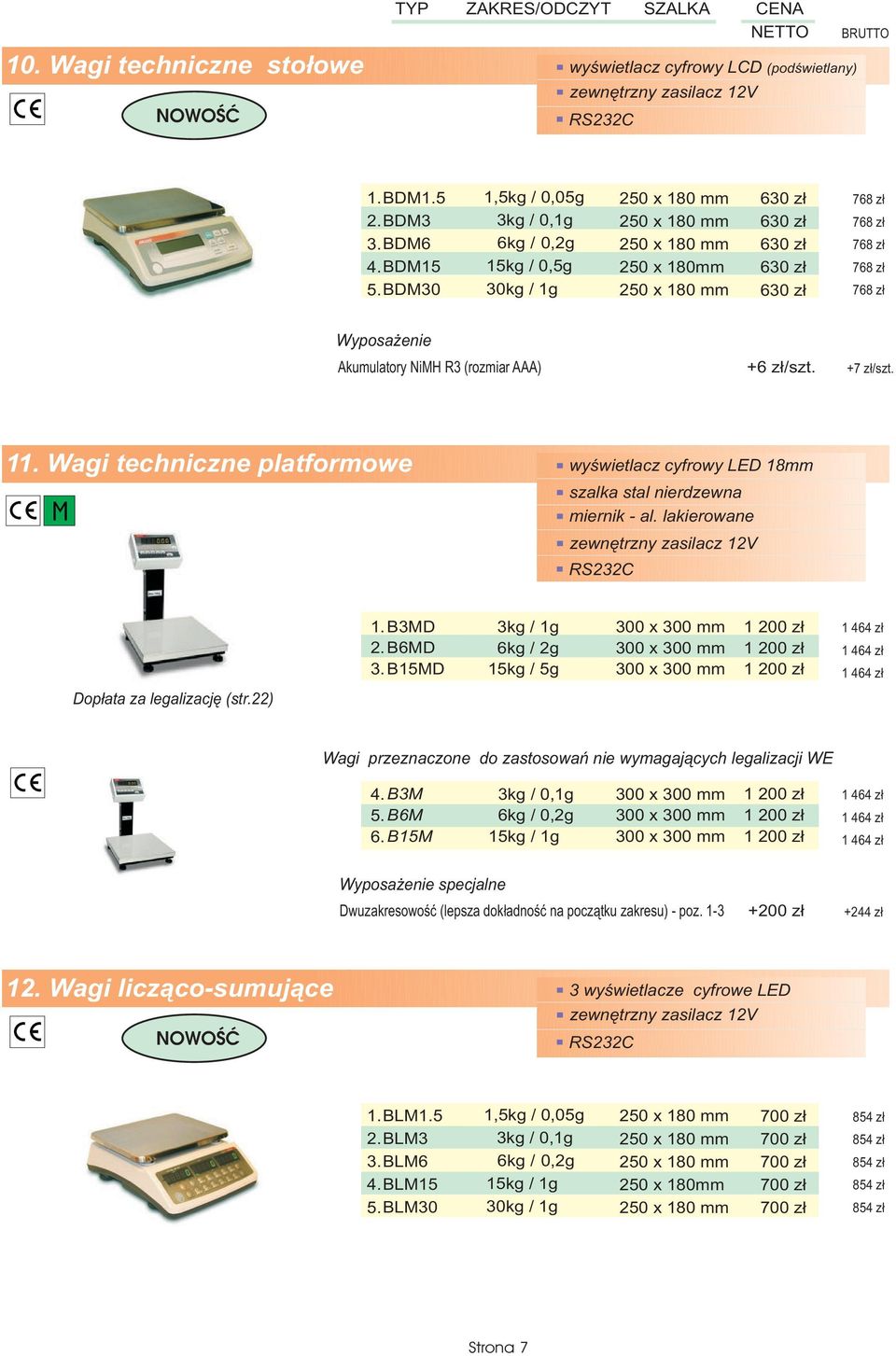 Akumulatory NiMH R3 (rozmiar AAA) +6 z³/szt. +7 z³/szt. 11. Wagi techniczne platformowe szalka stal nierdzewna miernik - al. lakierowane 1. B3MD 2. B6MD 3.