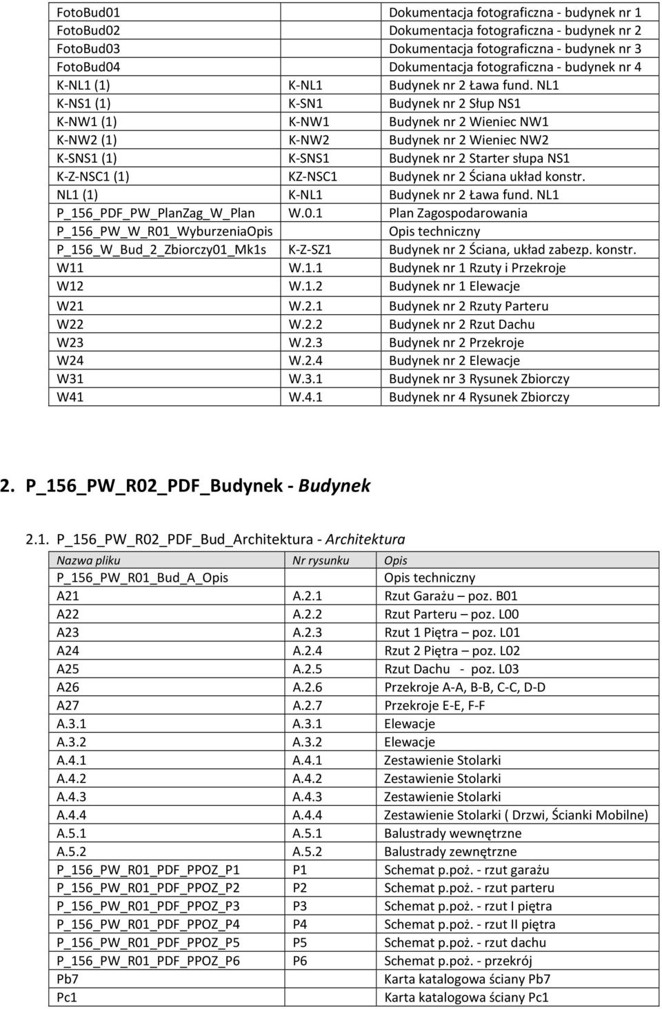 NL1 K-NS1 (1) K-SN1 Budynek nr 2 Słup NS1 K-NW1 (1) K-NW1 Budynek nr 2 Wieniec NW1 K-NW2 (1) K-NW2 Budynek nr 2 Wieniec NW2 K-SNS1 (1) K-SNS1 Budynek nr 2 Starter słupa NS1 K-Z-NSC1 (1) KZ-NSC1